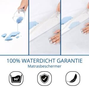 Waterdichte matrasbeschermer met garantie